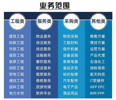 标书大师 投标书制作代写与租赁服务的收费标准解析